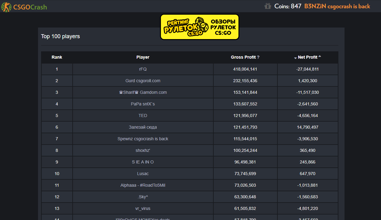 Cs Go Crash.Com Cs Go Crash.Com