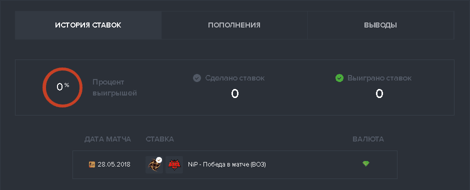 промокод для кс го позитив. Смотреть фото промокод для кс го позитив. Смотреть картинку промокод для кс го позитив. Картинка про промокод для кс го позитив. Фото промокод для кс го позитив